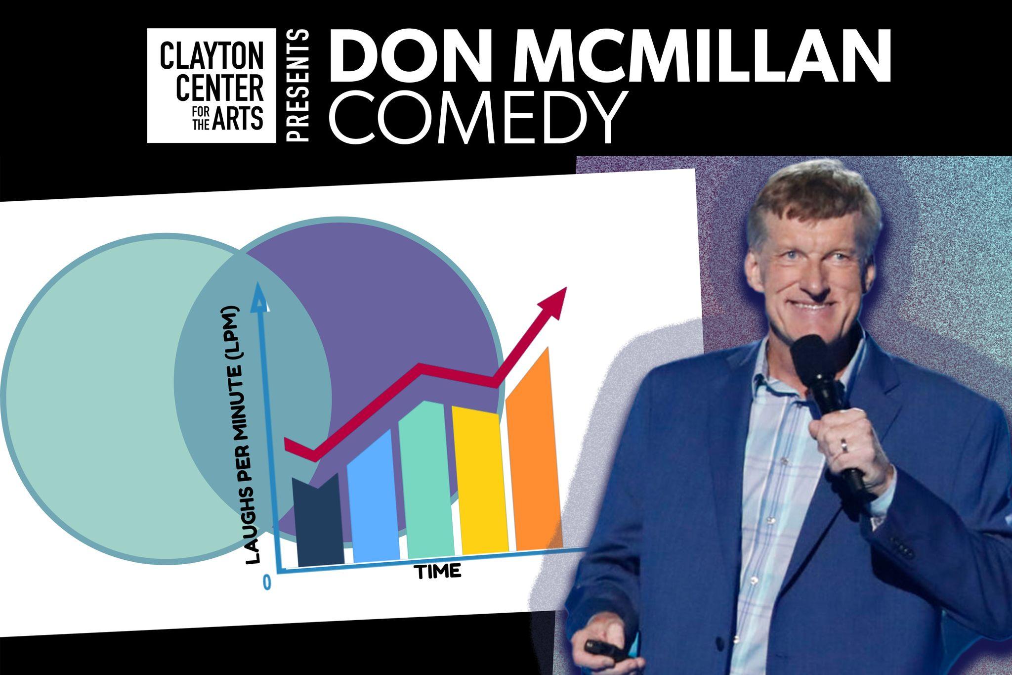 Don McMillan - The PowerPoint Comedian